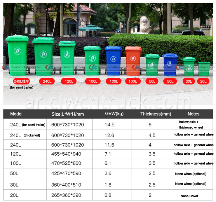 plastic rubbish bin 4